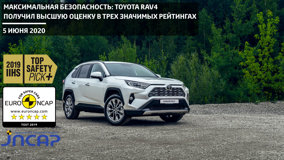 Изображение на странице Новости в мире Тойота Центр Сургут