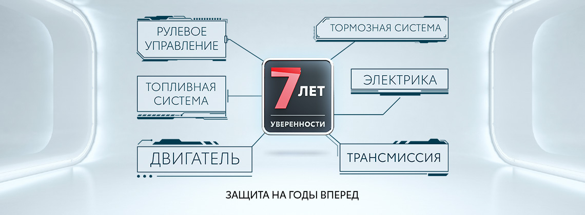 Изображение на странице Новости Тойота Центр Сургут